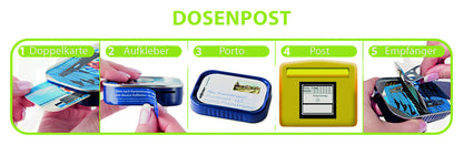 Dosenpost-Postkarte und Geldgeschenk per Post verschicken